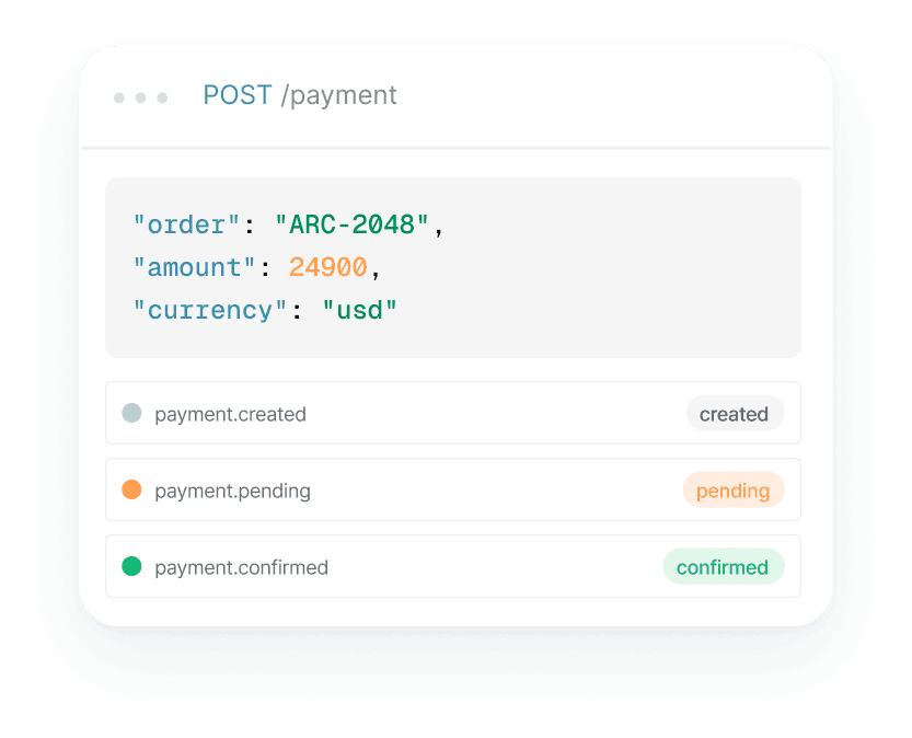 Embedded payment API request and payment status events